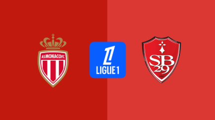 Monaco-Brest, pronostico del match di Ligue 1