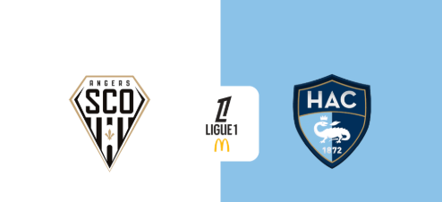Angers-Le Havre, pronostico del match di Ligue 1