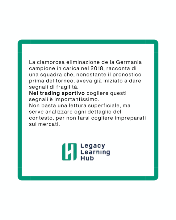 Pillola Legacy - Germania Corea
