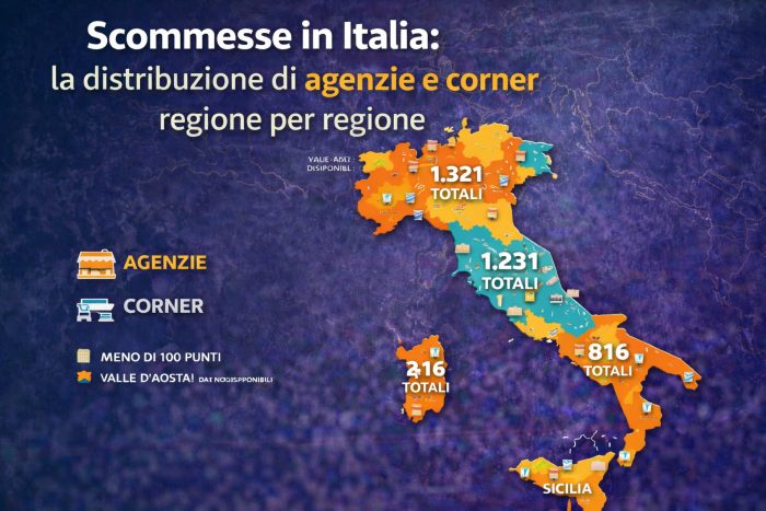 Scommesse in Italia - Distribuzione agenzie e corner