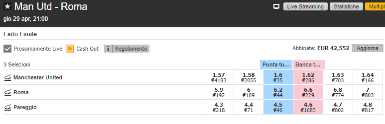 quote su betfair quote