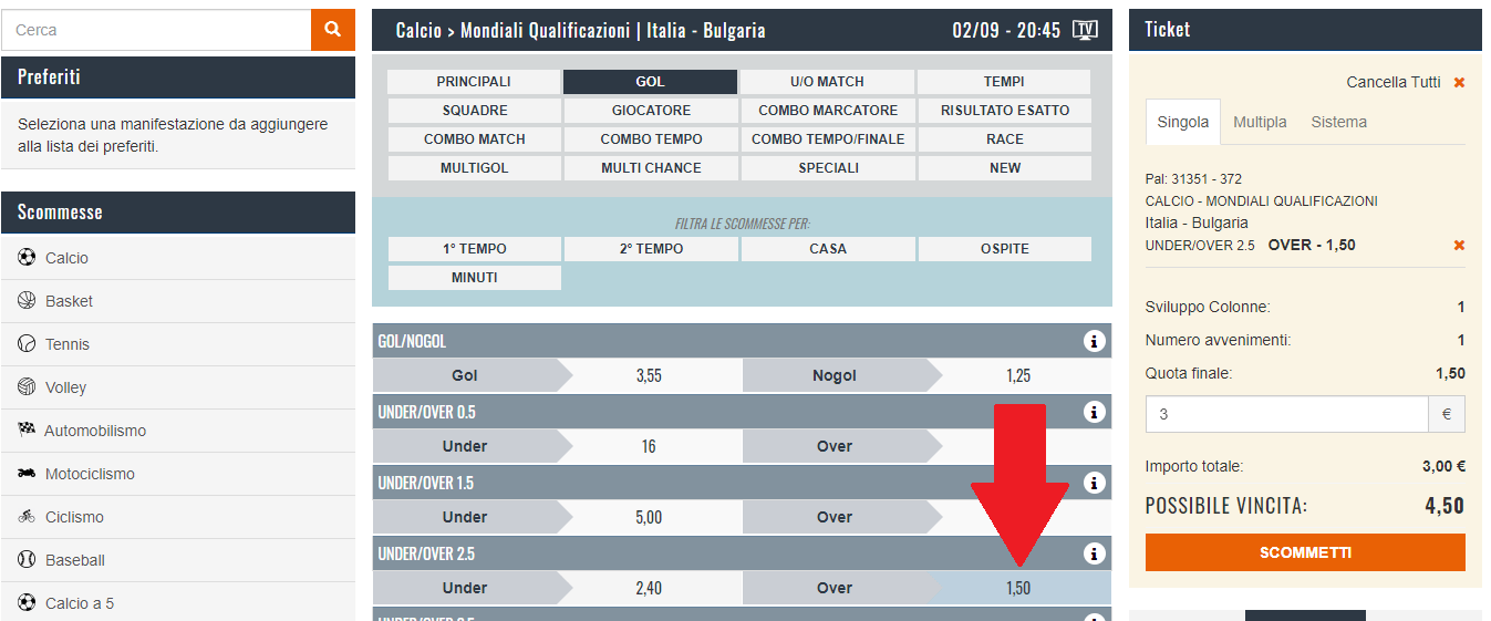 Scommettere sull'over 2.5 Scommettere sull'over 2.5