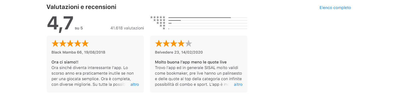 sisal recensione