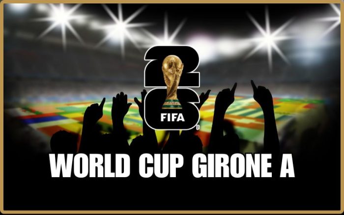 Fifa World Cup 2026